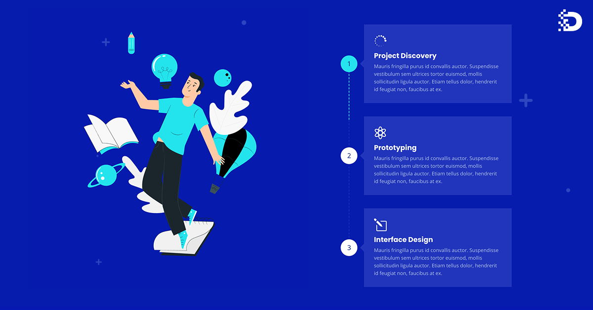 How to Create Process Steps with Timeline module