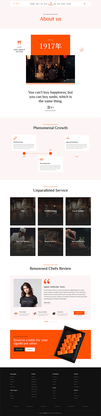 Cleaning Layout Pack Our Services