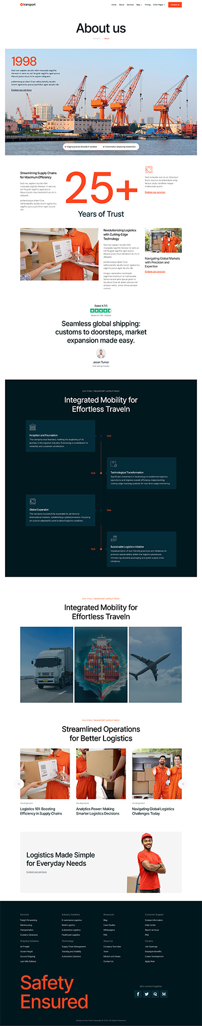 Travel Layout Pack About us Page