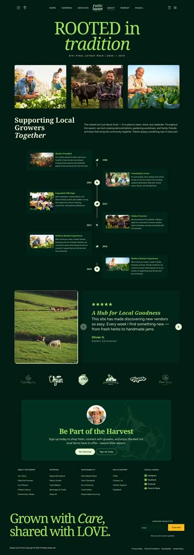Farmers Market Layout Pack About us Page